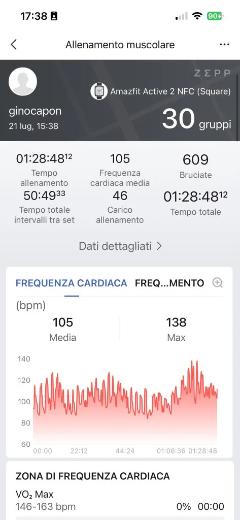 Grafico frequenza cardiaca Zepp — sessione 21 luglio, FC media 105 e max 138 bpm