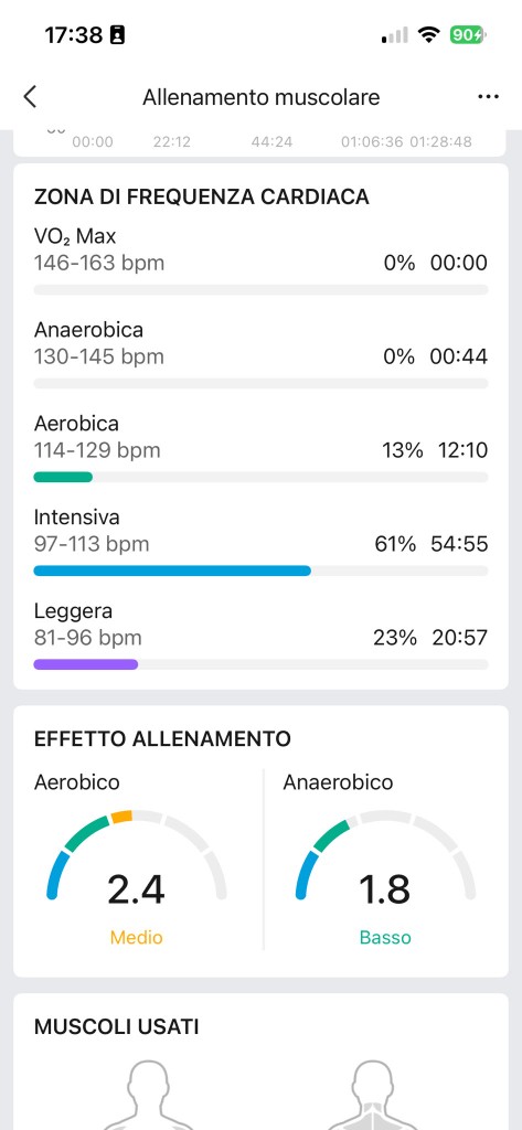 Zone frequenza cardiaca e effetto allenamento Zepp — intensiva 61%, aerobico 2,4 Medio