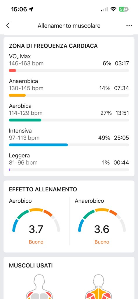 Zone frequenza cardiaca e effetto allenamento Zepp — intensiva 49%, aerobico 3,7 Buono, anaerobico 3,6 Buono