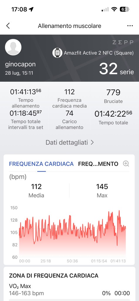 Grafico frequenza cardiaca Zepp — sessione 28 luglio, FC media 112 e max 145 bpm