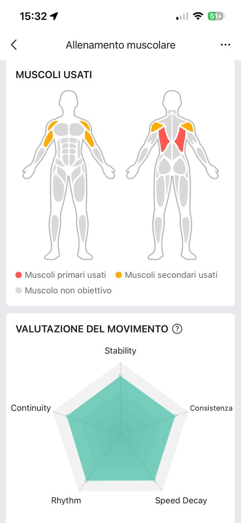 Valutazione tecnica Zepp — muscoli usati e radar movimento, stabilità e consistenza alte
