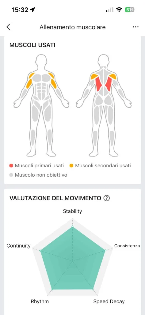 Valutazione tecnica Zepp — muscoli usati e radar movimento, stabilità e consistenza alte