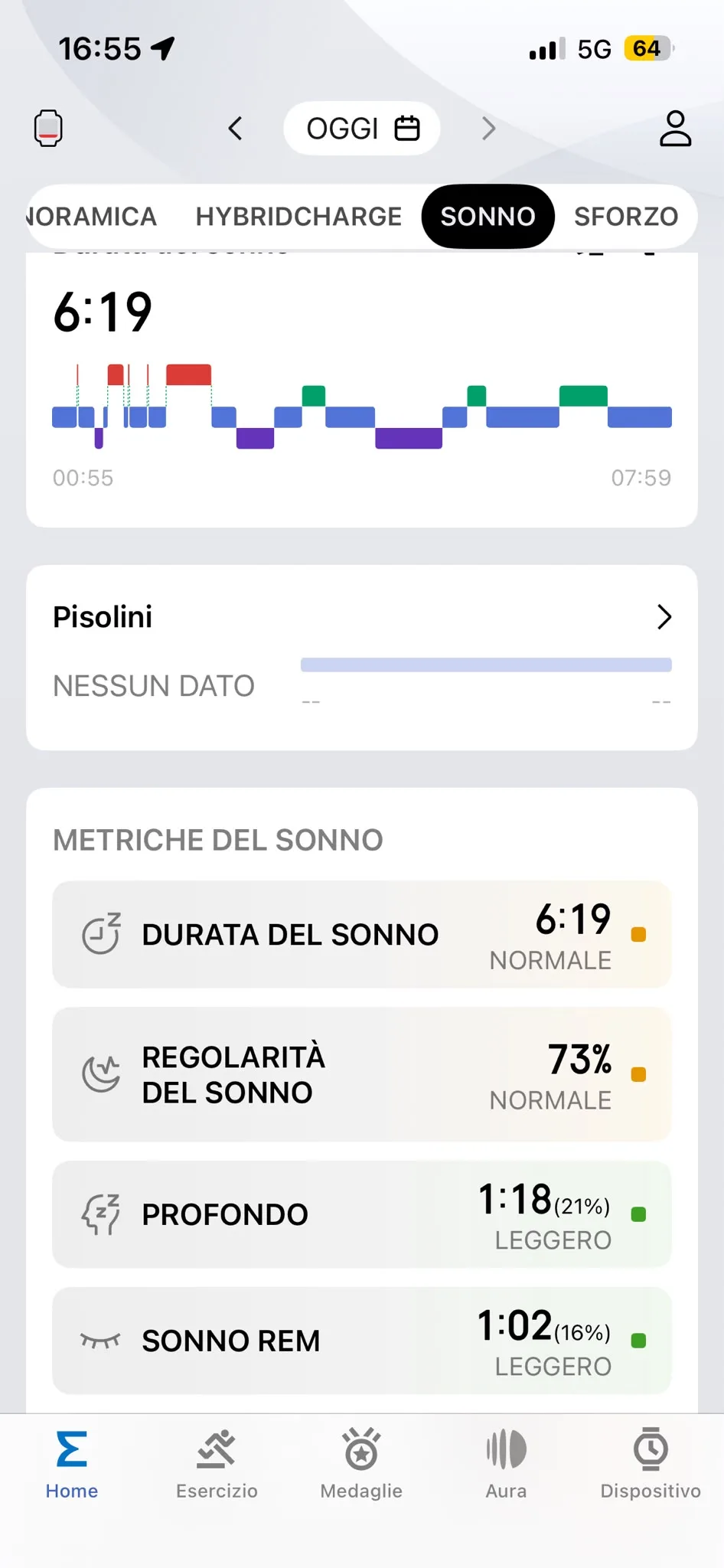 Metriche sonno Zepp 4 agosto — durata 6:19, profondo 21%, REM 16%, regolarità 73%