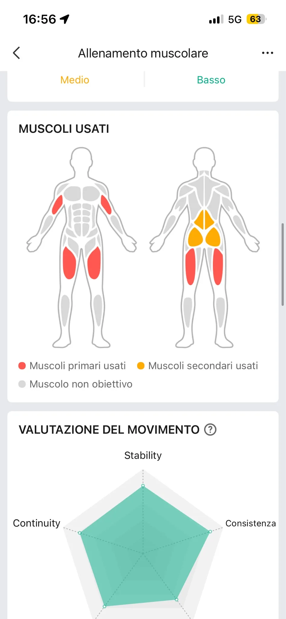 Muscoli usati e radar tecnica Zepp 4 agosto — quadricipiti femorali primari, bicipiti Scott, valutazione movimento