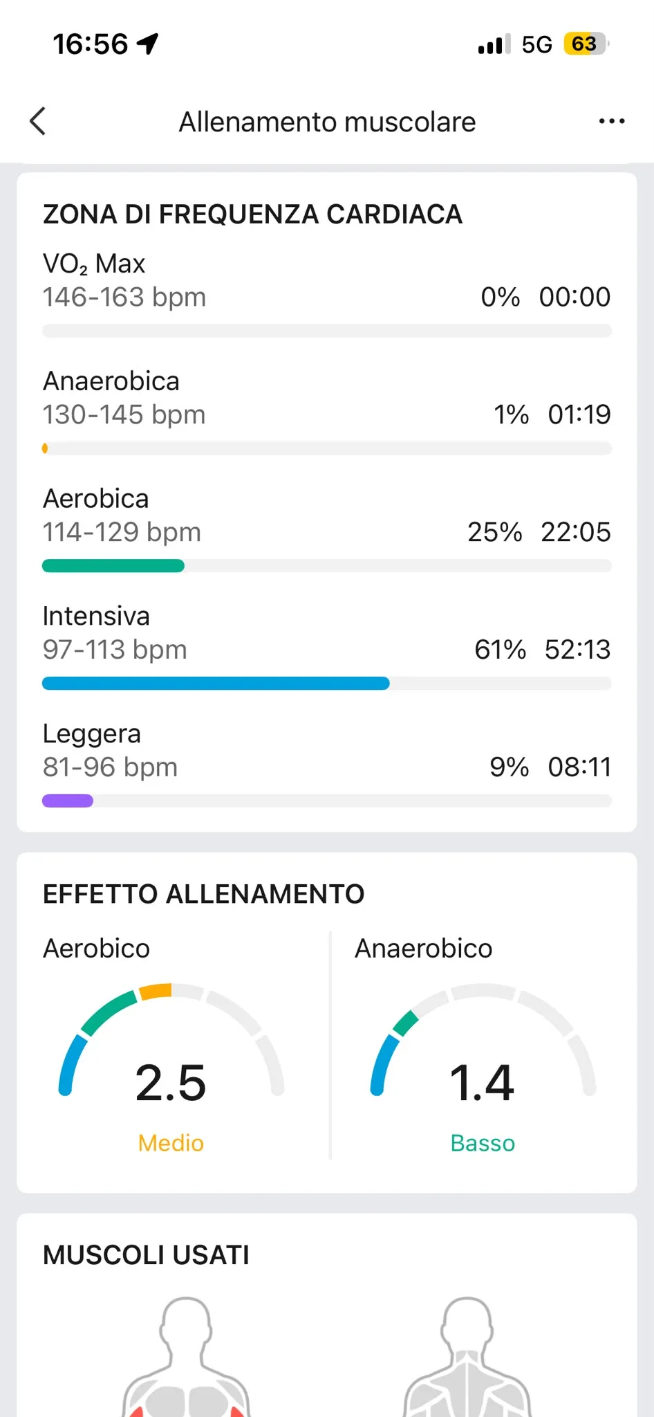 Zone FC ed effetto allenamento Zepp 4 agosto — intensiva 61%, aerobico 2,5 Medio, anaerobico 1,4 Basso