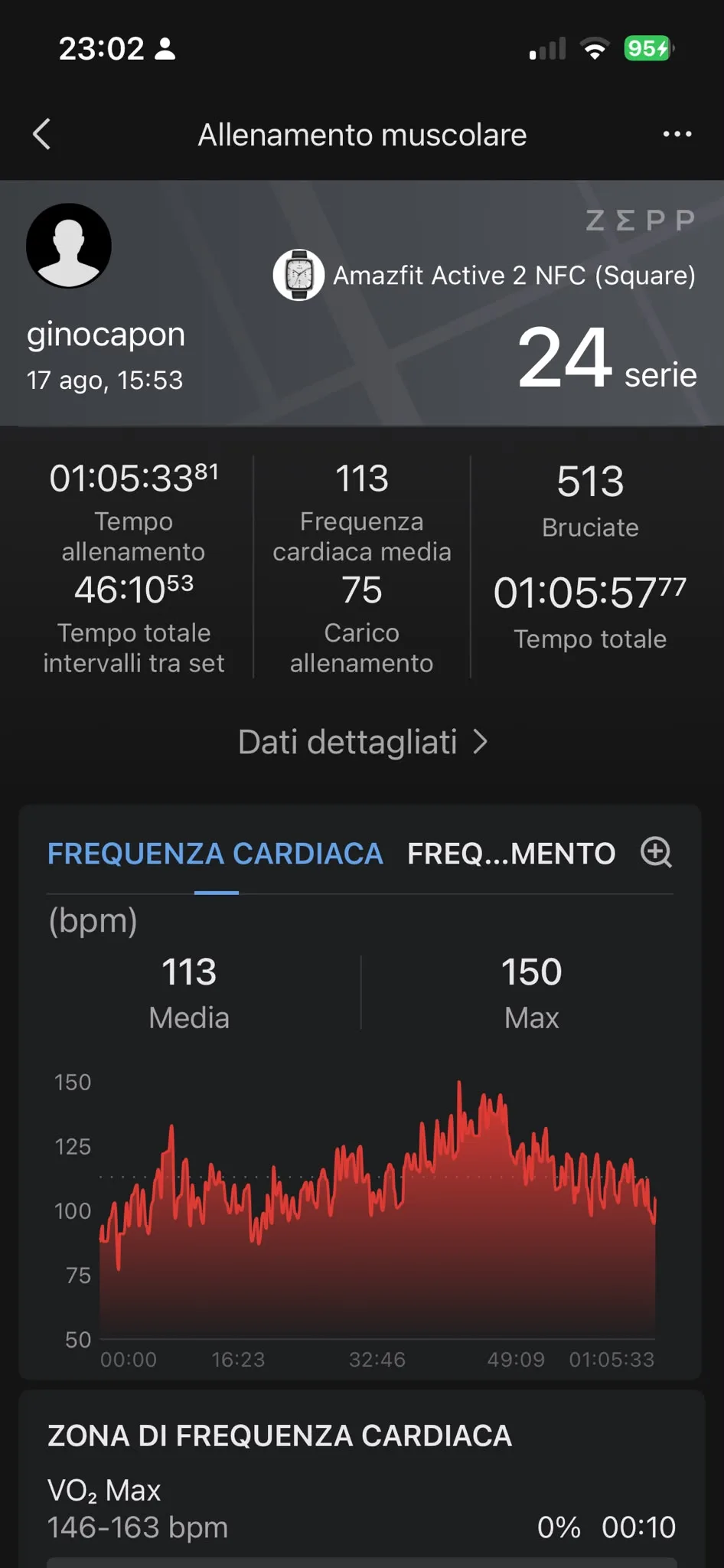 Grafico FC Zepp 17 agosto — media 113 max 150 bpm, allenamento muscolare petto spalle