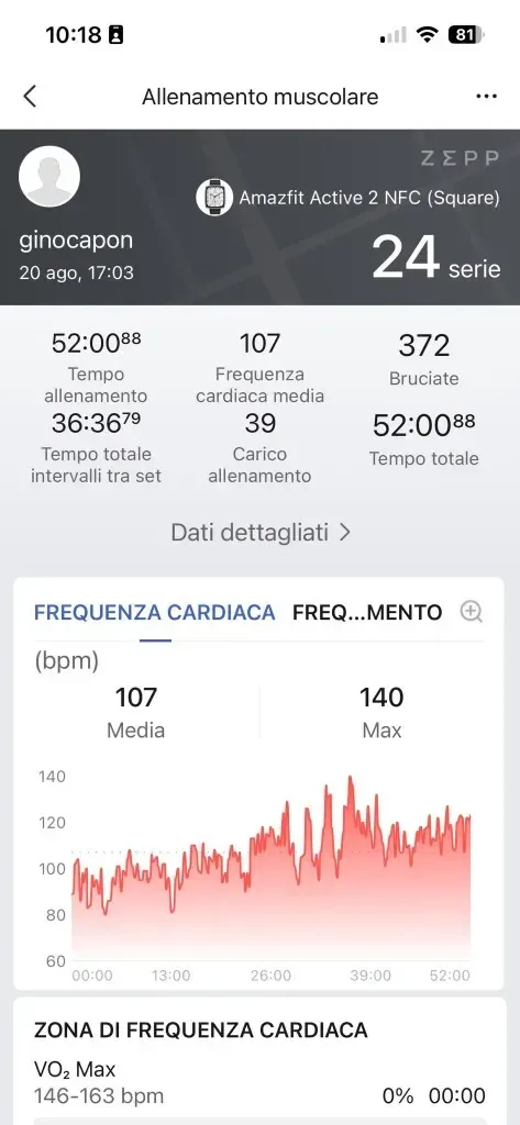 Grafico FC Zepp 20 agosto — media 107 max 140 bpm, allenamento muscolare petto spalle, 52 minuti