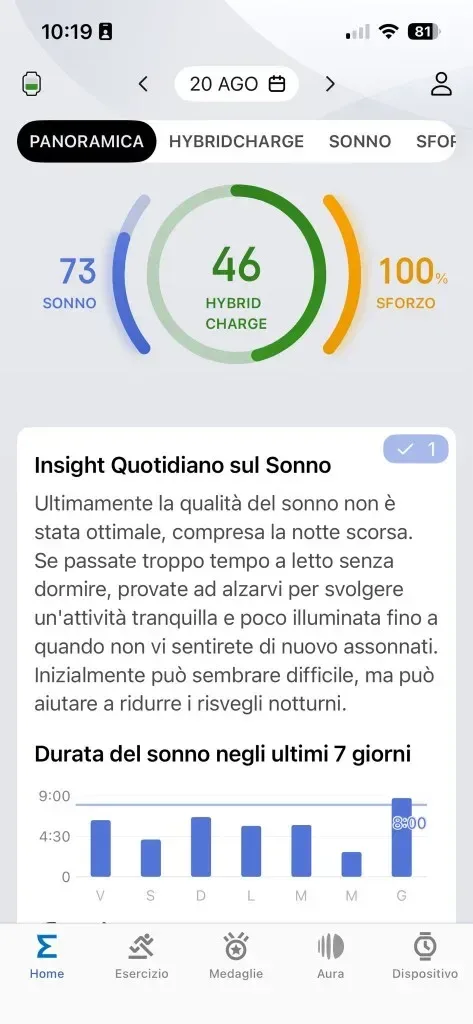 Insight sonno Zepp 20 agosto — score 73, qualità non ottimale nelle ultime notti, grafico 7 giorni