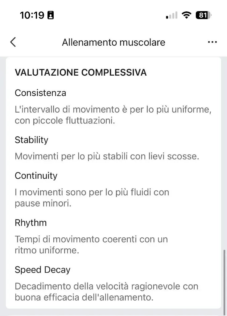 Valutazione complessiva Zepp 20 agosto — consistenza stabilità continuità ritmo speed decay