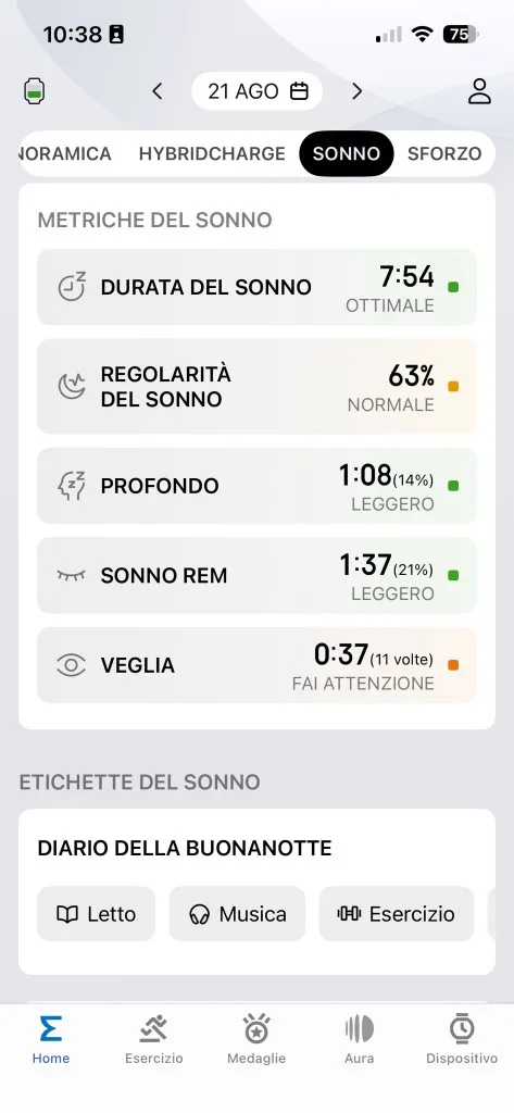 Metriche sonno Zepp 21 agosto — durata 7:54 Ottimale, profondo 1:08, REM 1:37, veglia 37 min 11 risvegli