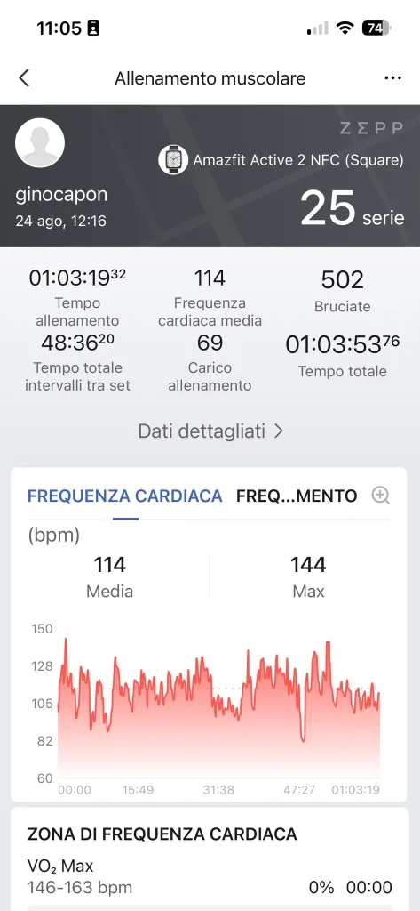 Grafico FC Zepp 24 agosto — media 114 max 144 bpm, allenamento muscolare petto spalle dorsali, 63 minuti