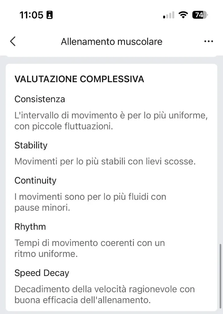 Valutazione complessiva Zepp 24 agosto — consistenza stabilità continuità ritmo speed decay