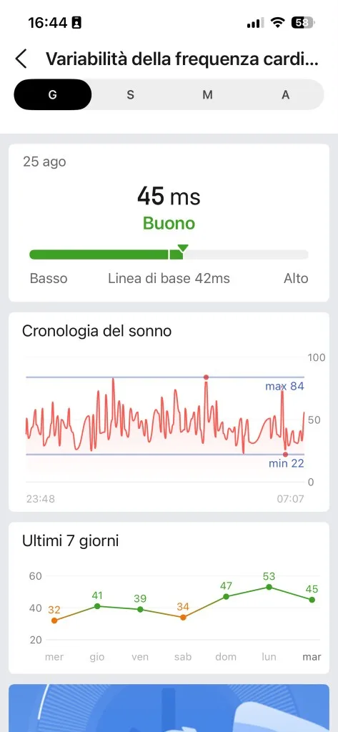 HRV Zepp 25 agosto — 45 ms Buono, baseline 42, cronologia sonno 23:48–07:07