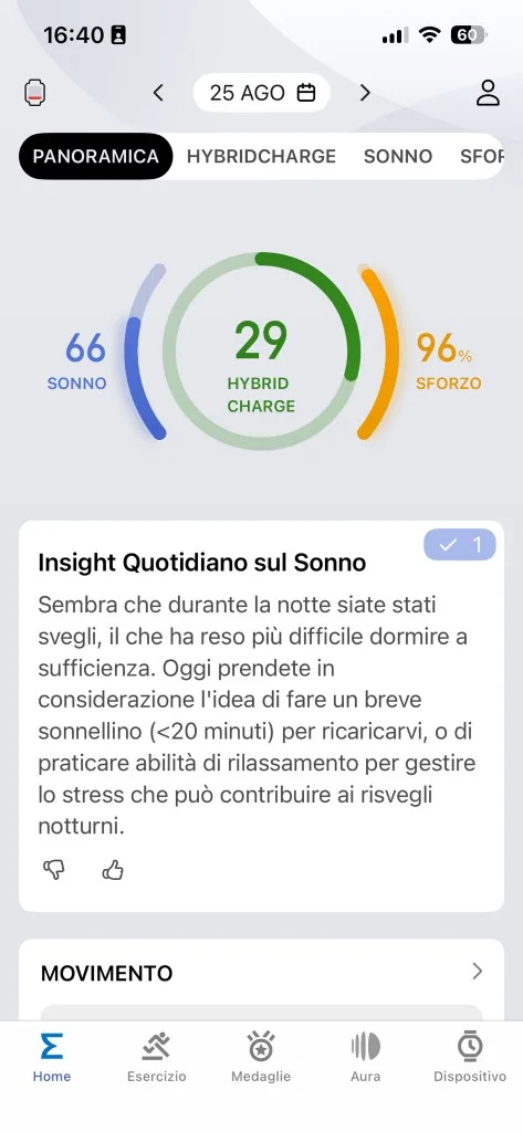 Panoramica Zepp 25 agosto — HybridCharge 29, sonno 66, sforzo 96%, insight risvegli notturni