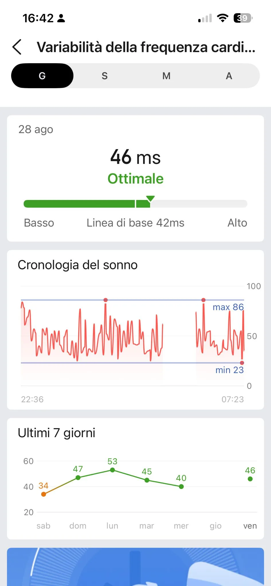 HRV Zepp 28 agosto — 46 ms Ottimale, baseline 42, cronologia sonno