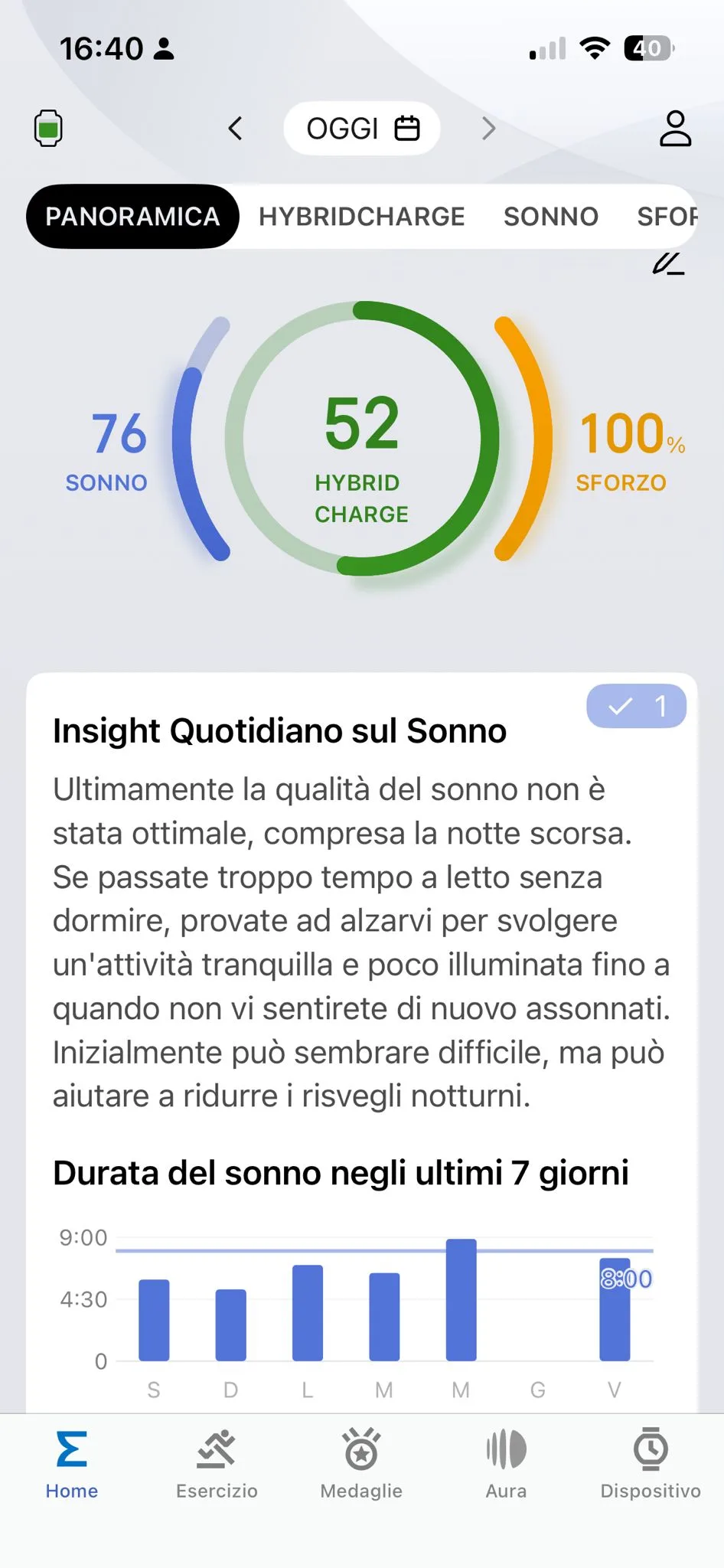HybridCharge Zepp 28 agosto — 52 carica, sonno 76, sforzo 100%, insight qualità sonno