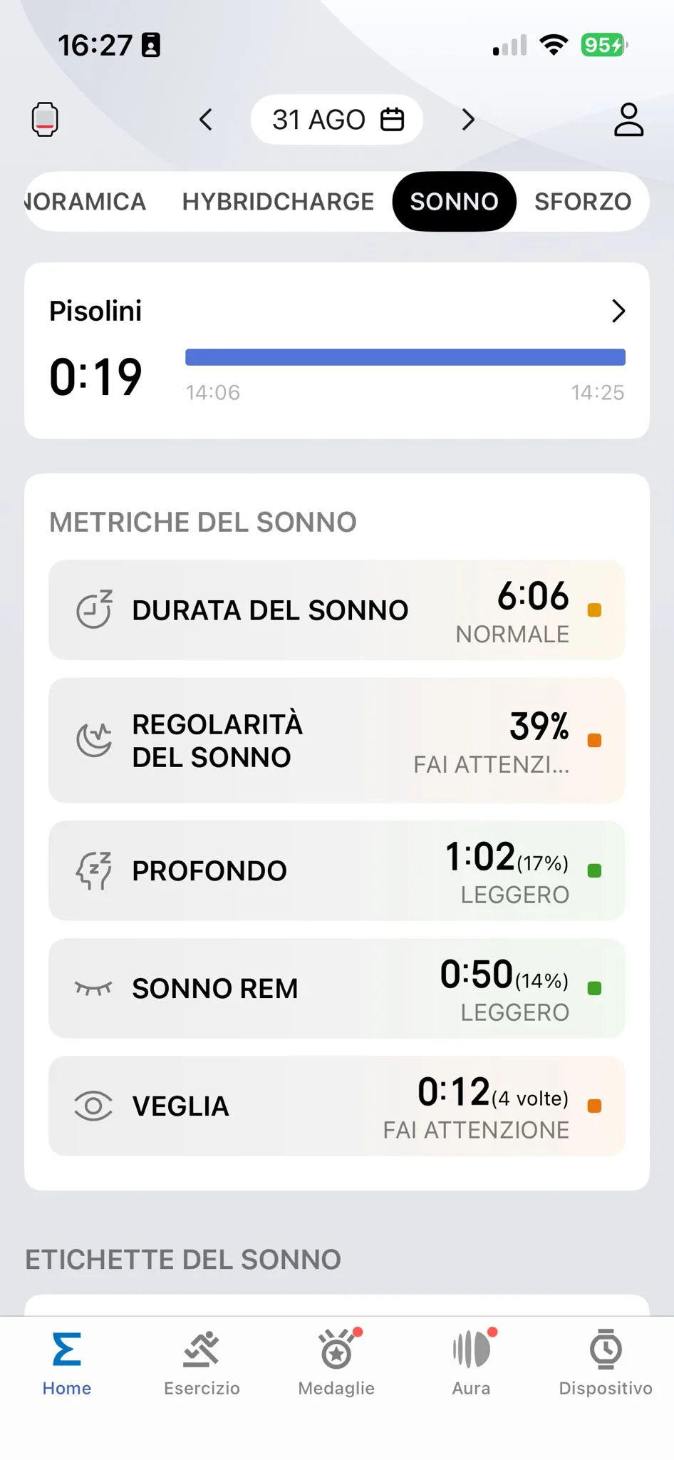 Metriche sonno Zepp 31 agosto — durata 6:06 Medio, profondo 1:02, REM 0:50, veglia 0:12