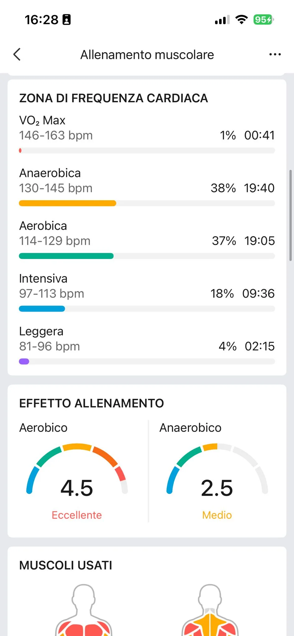 Zone FC e effetto allenamento Zepp 31 agosto — anaerobico 19:40, aerobico 4,5 Eccellente