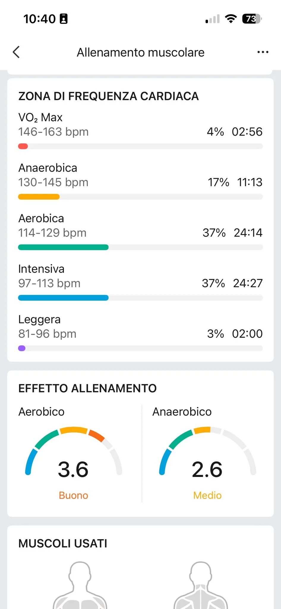 Zone FC 1 settembre — aerobico 3,6 Buono, anaerobico 2,6 Medio