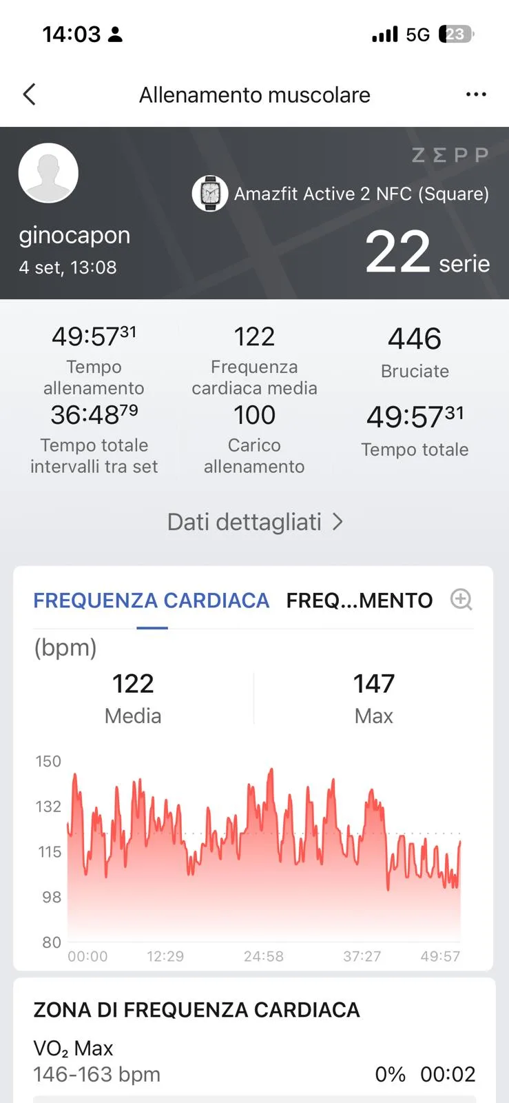 Grafico FC 4 settembre — media 122 max 147 bpm, 50 minuti