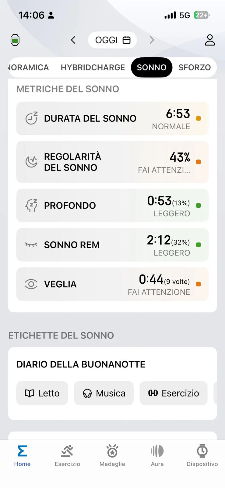 Sonno 4 settembre — 6:53 Normale, profondo 0:53, REM 2:12, veglia 0:44
