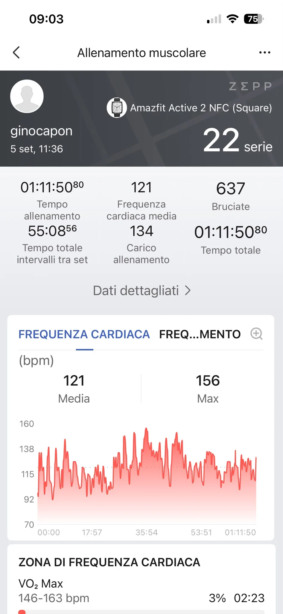 Grafico FC 5 settembre — media 121 max 156 bpm, 72 minuti