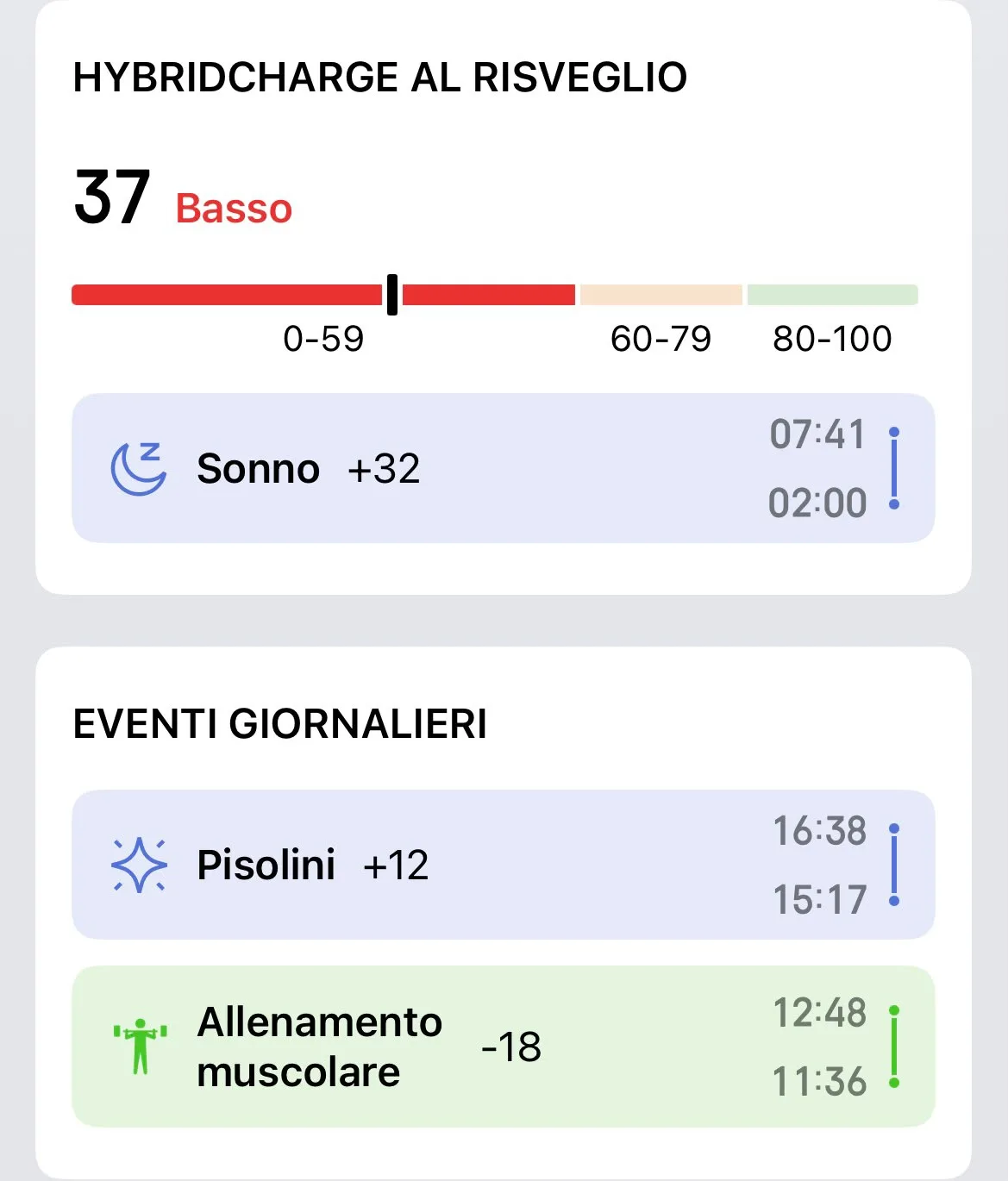 HybridCharge 5 settembre — 37 Basso al risveglio