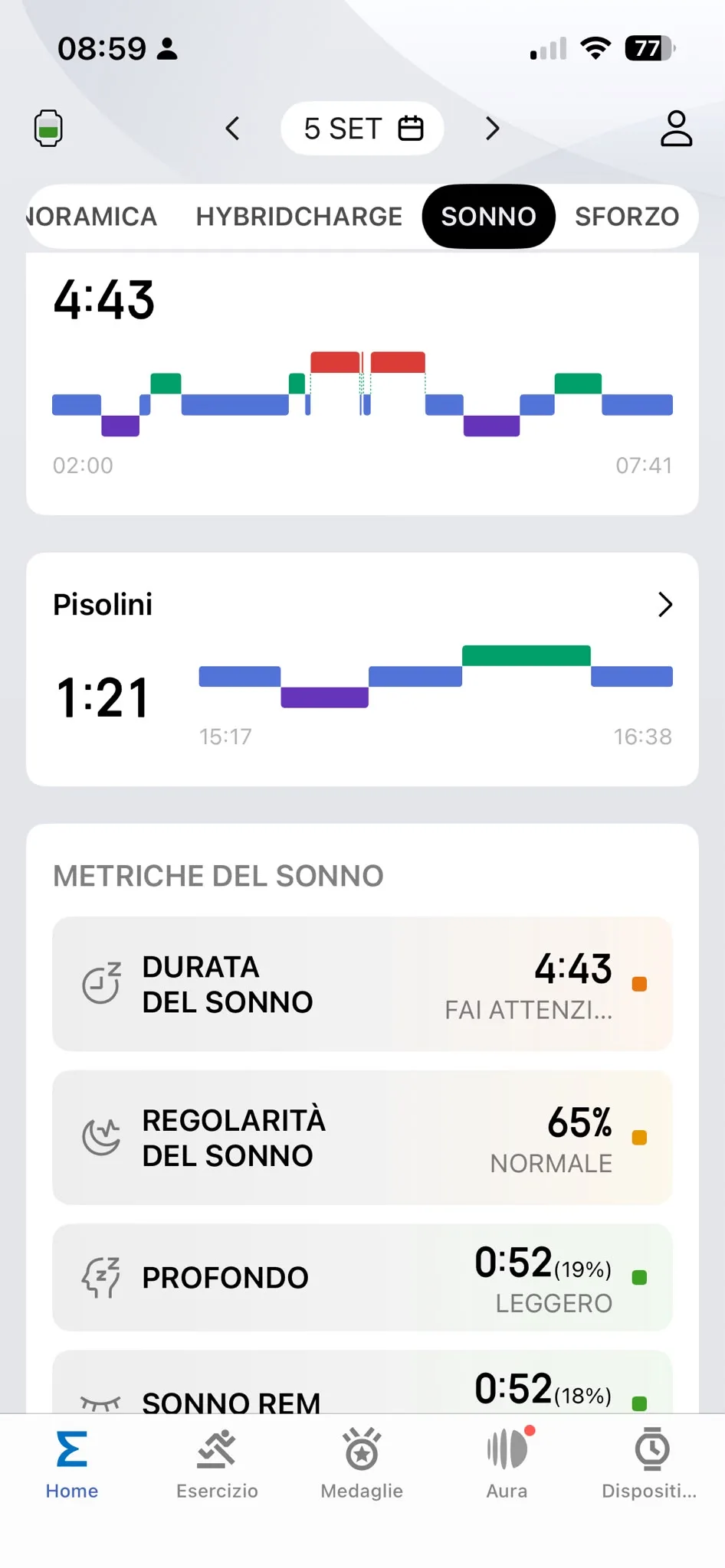 Sonno 5 settembre — 4:43 Attenzione, metriche notturne