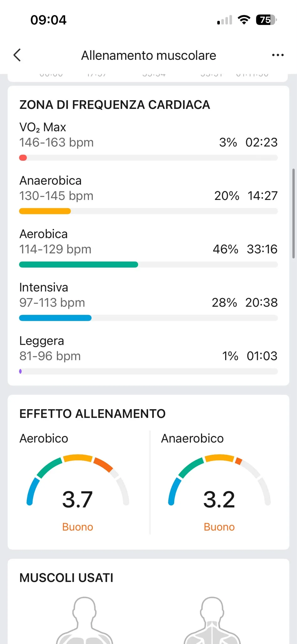 Zone FC 5 settembre — aerobico 3,7 Buono, anaerobico 3,2 Buono