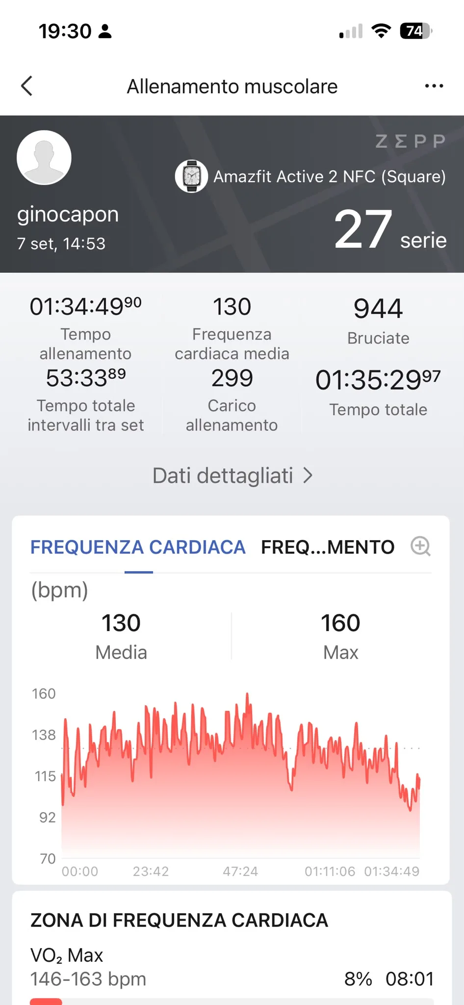 Grafico FC 7 settembre — media 130 max 160 bpm, 95 minuti