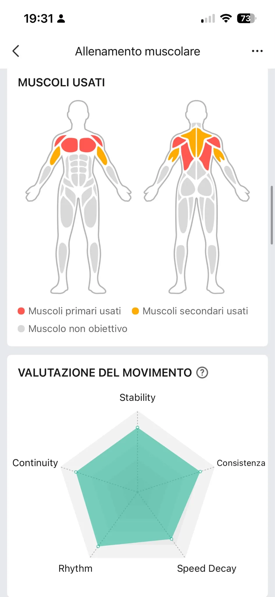 Muscoli petto/dorsali/spalle e radar tecnica — A1 upper