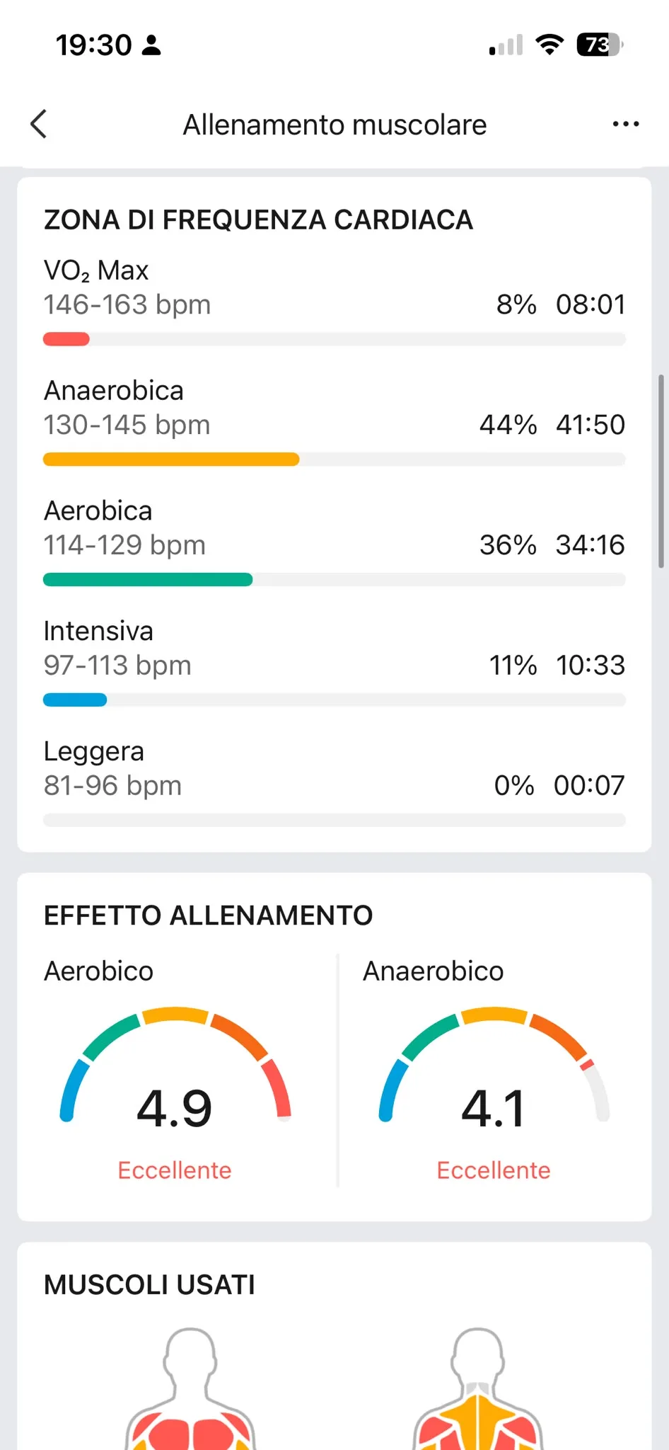 Zone FC 7 settembre — aerobico 4,9 Eccellente, anaerobico 4,1 Eccellente