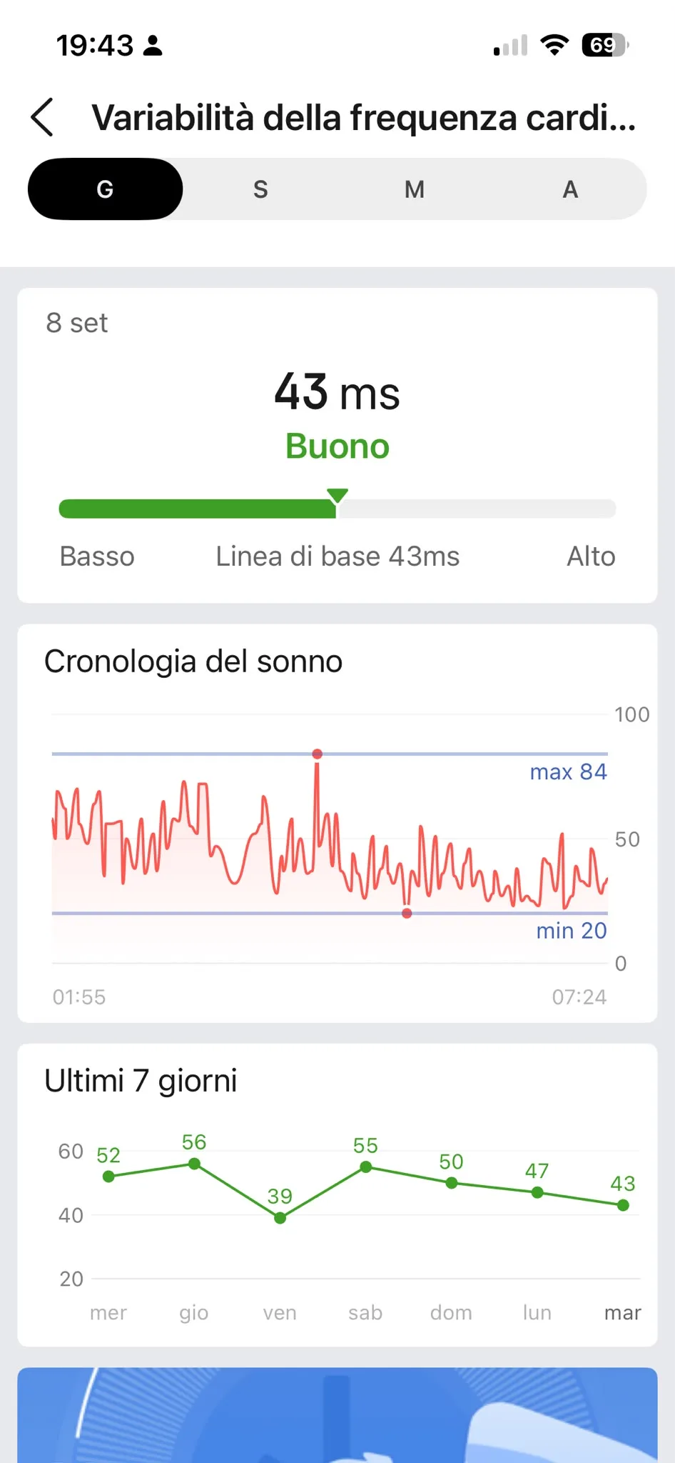 HRV 8 settembre — 43 ms Buono, baseline 43