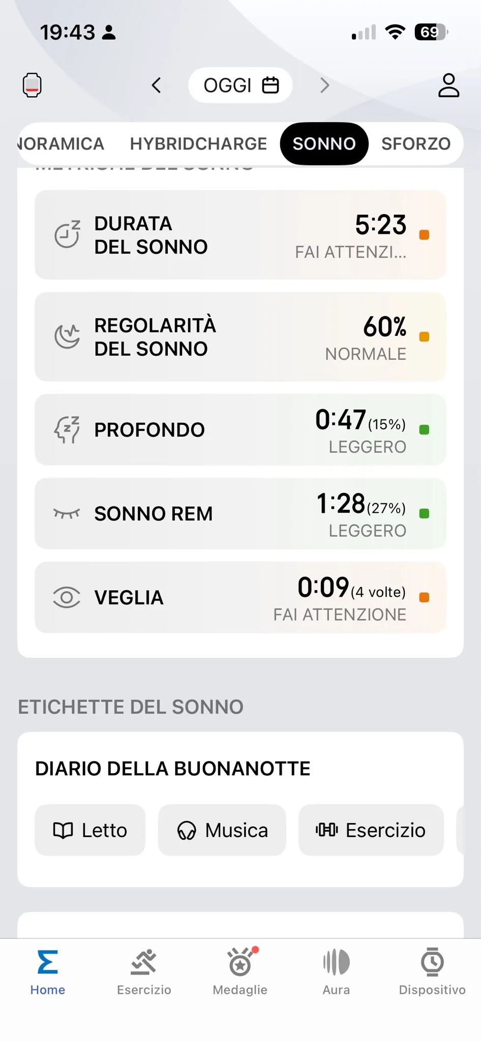 Sonno 8 settembre — 5:23, profondo 0:47, REM 1:28
