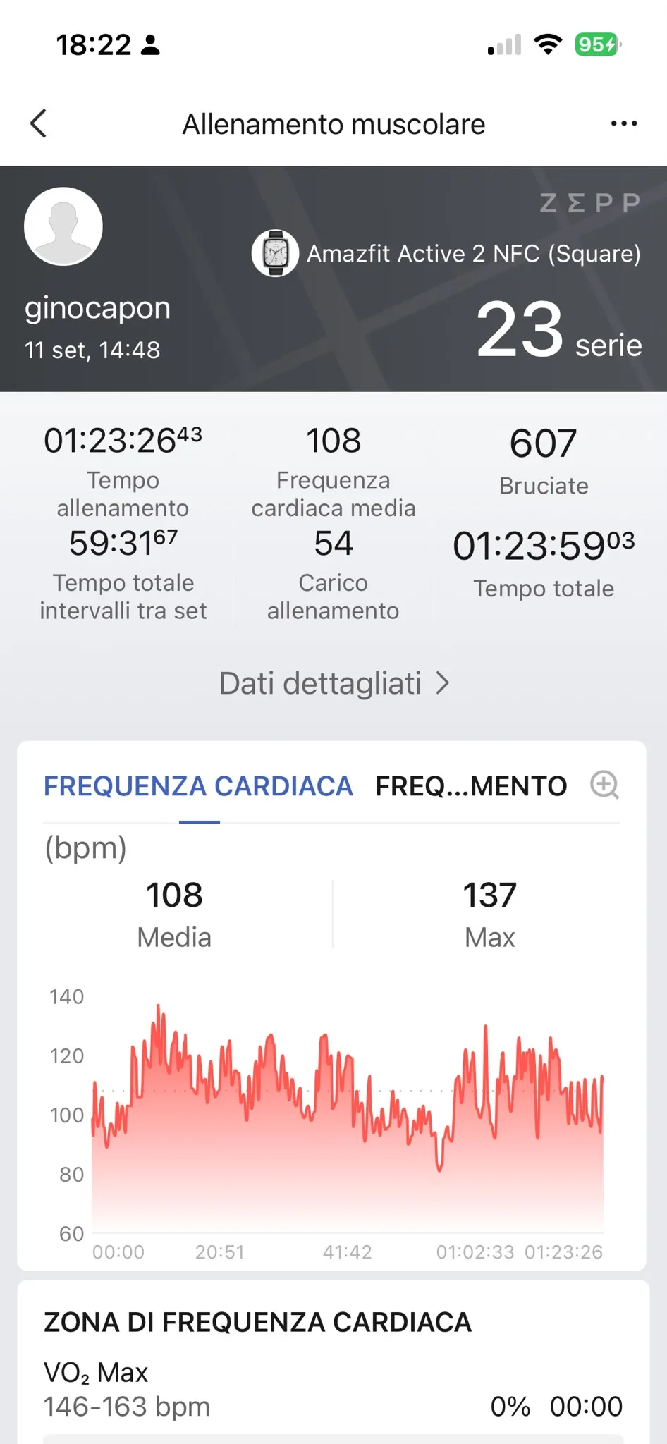 Grafico FC 11 settembre — media 108 max 137 bpm, 83 minuti