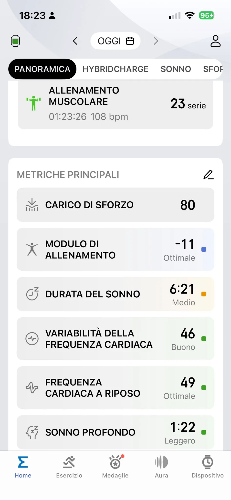 Metriche 11 settembre — carico sforzo 80, sonno 6:21, HRV 46