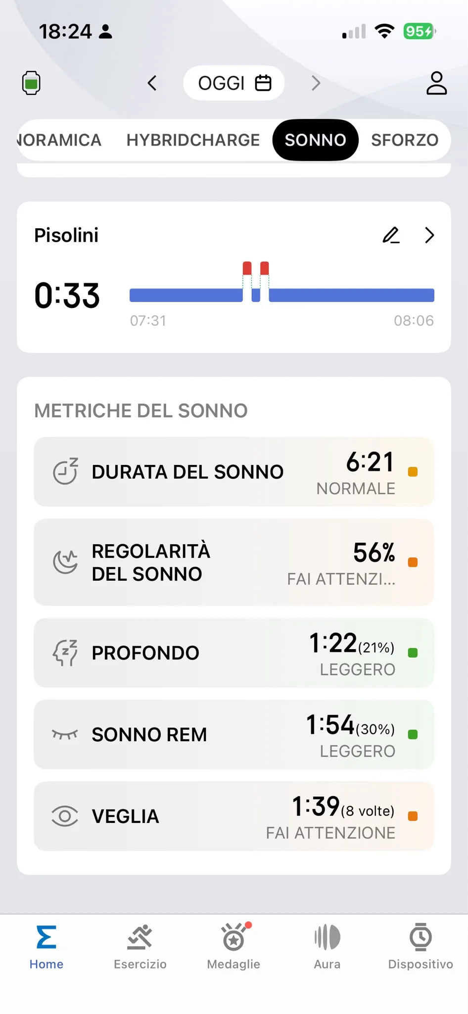 Sonno 11 settembre — 6:21, profondo 1:22, REM 1:54, veglia 1:39