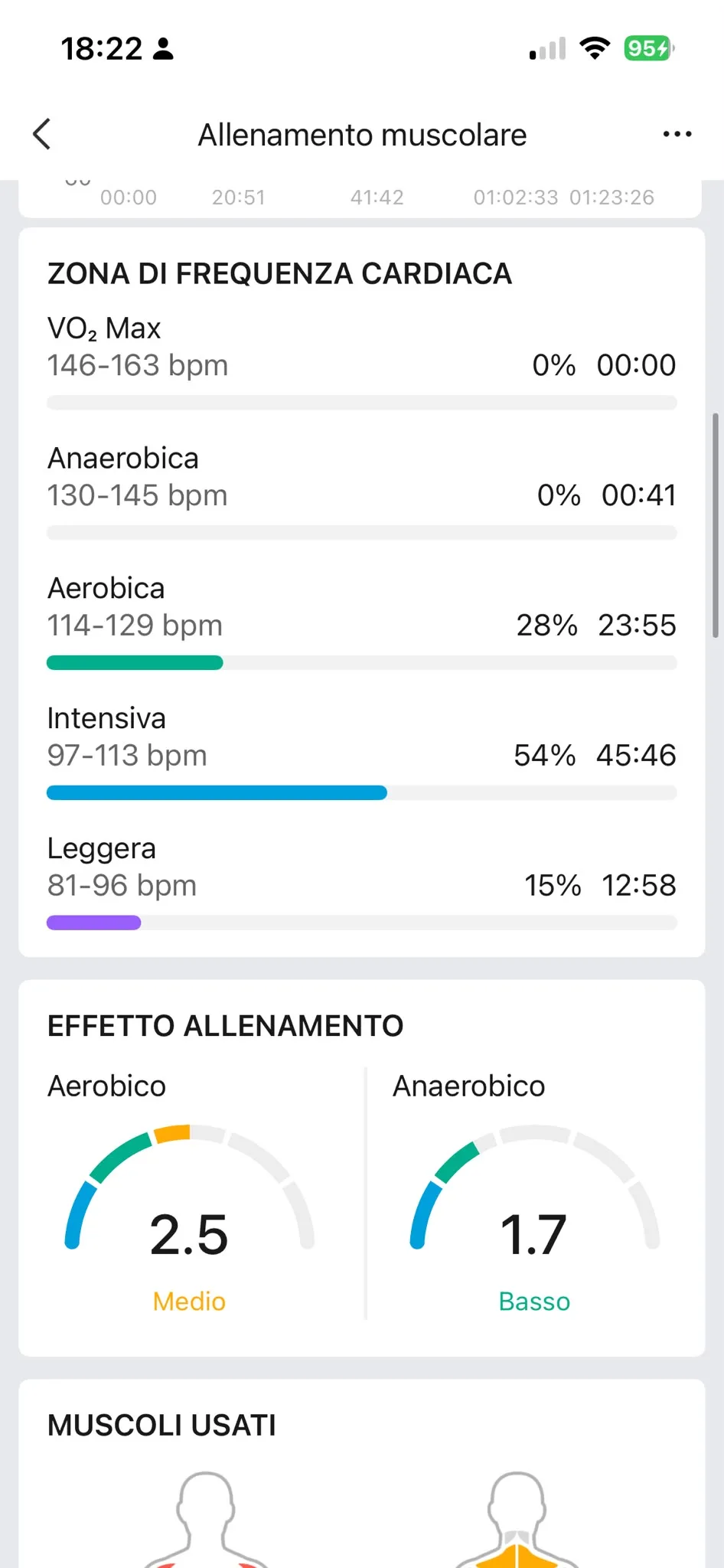 Zone FC 11 settembre — aerobico 2,5 Medio, anaerobico 1,7 Basso