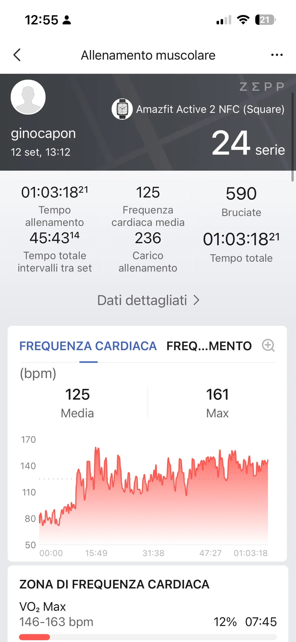 Grafico FC 12 settembre — media 125 max 161 bpm, 63 minuti