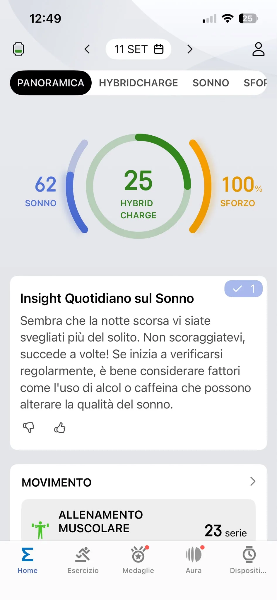 HybridCharge 12 settembre — 25, sonno 62, sforzo 100%