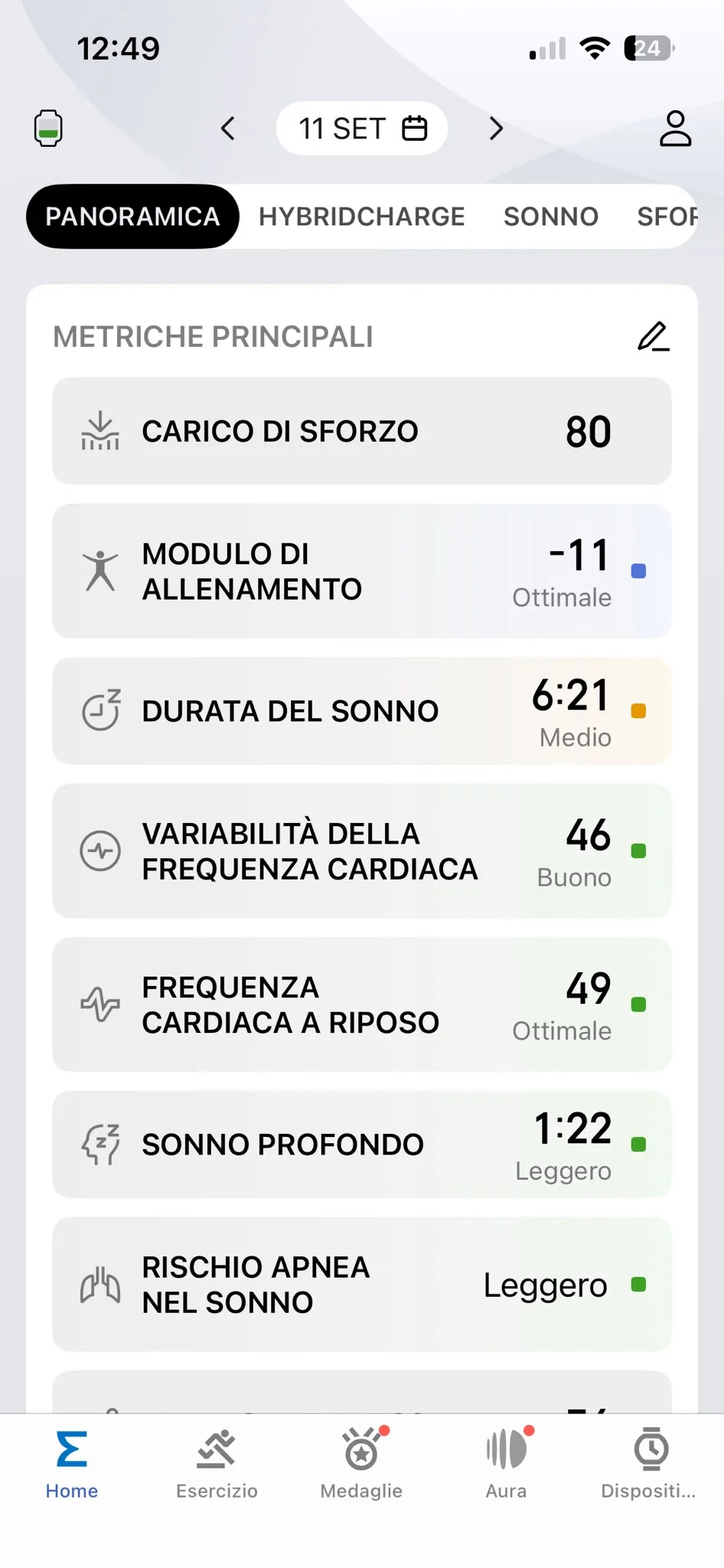 Metriche 12 settembre — carico sforzo 80, sonno 6:21, HRV 46