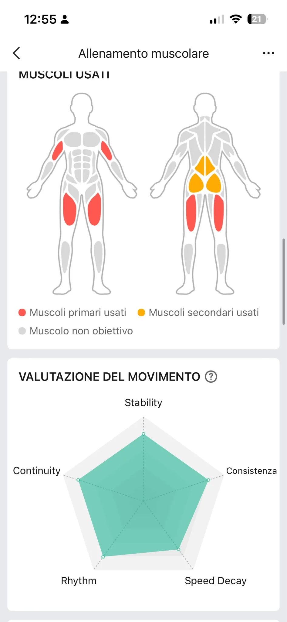 Muscoli tricipiti, quad, femorali e radar tecnica — B2
