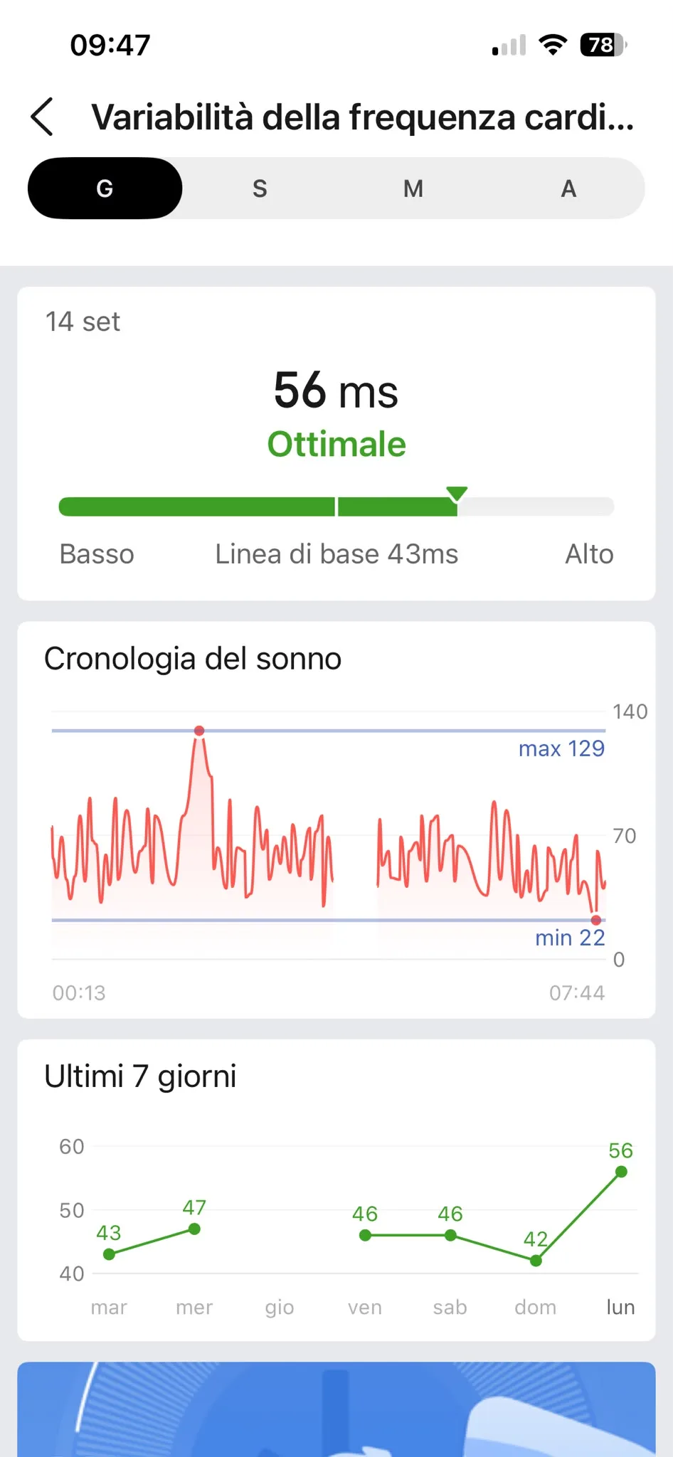 HRV 14 settembre — 56 ms Ottimale, baseline 43