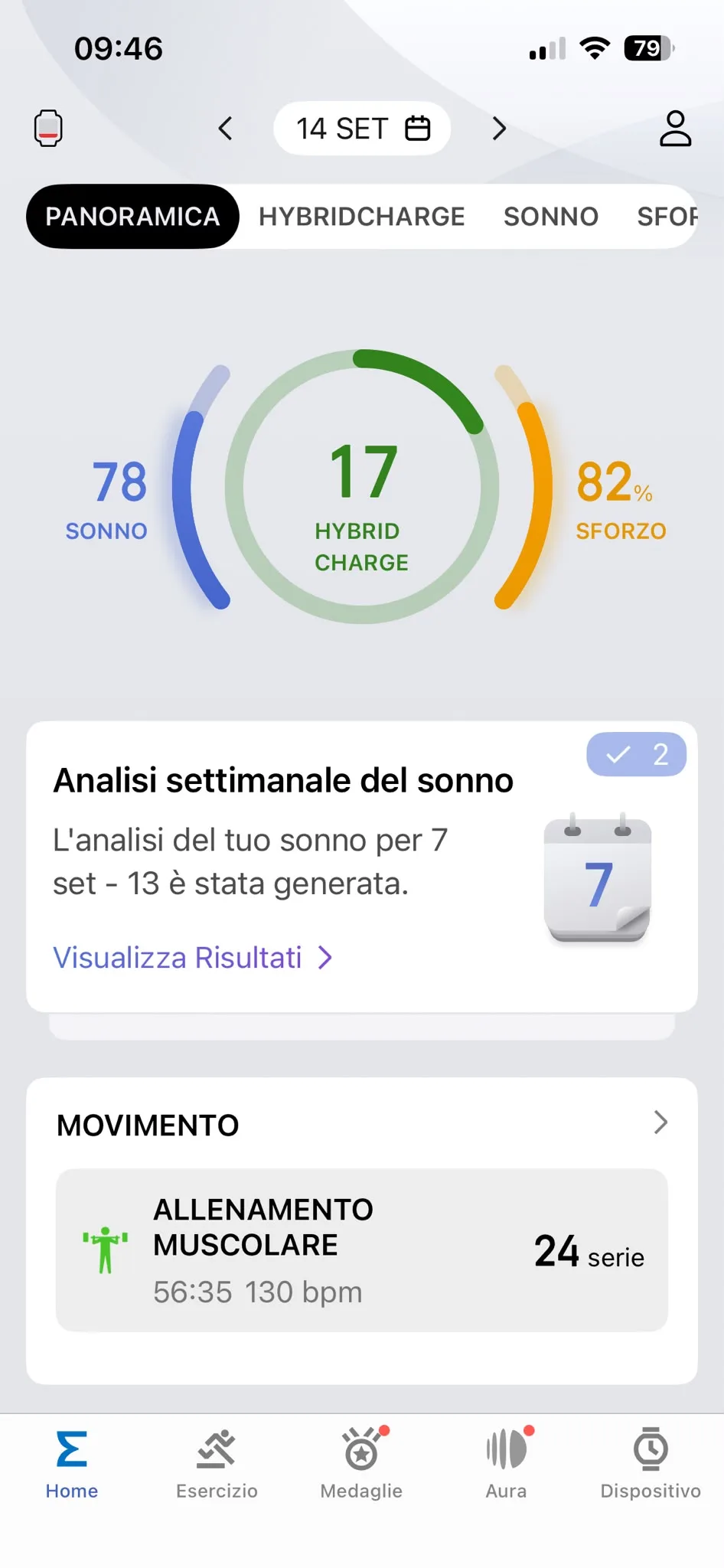 Panoramica Zepp 14 settembre — sonno 78, HybridCharge 17 post workout, sforzo 82%