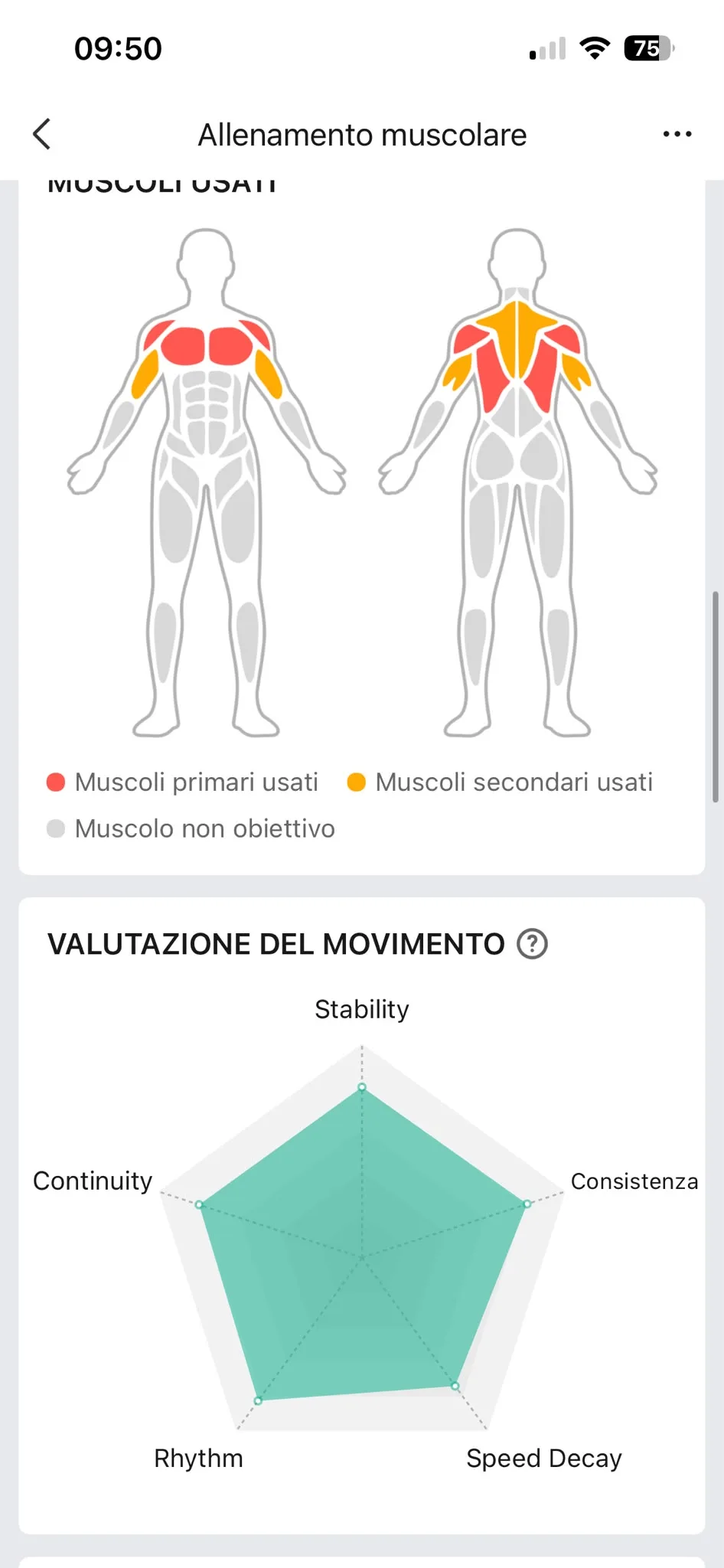 Muscoli petto/dorsali e radar tecnica — A1
