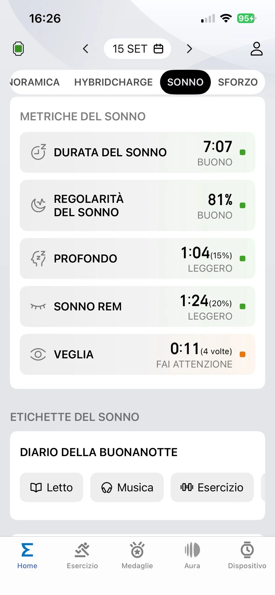 Sonno 15 settembre — 7:07, profondo 1:04, REM 1:24