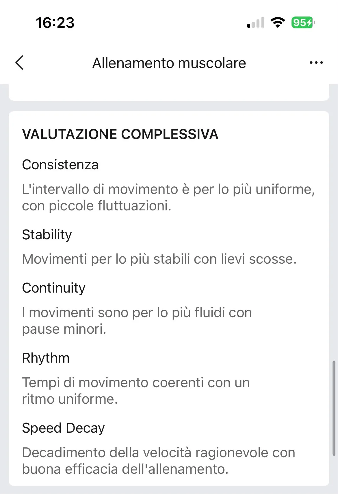 Valutazione complessiva movimento B1 — consistenza e stabilità alte