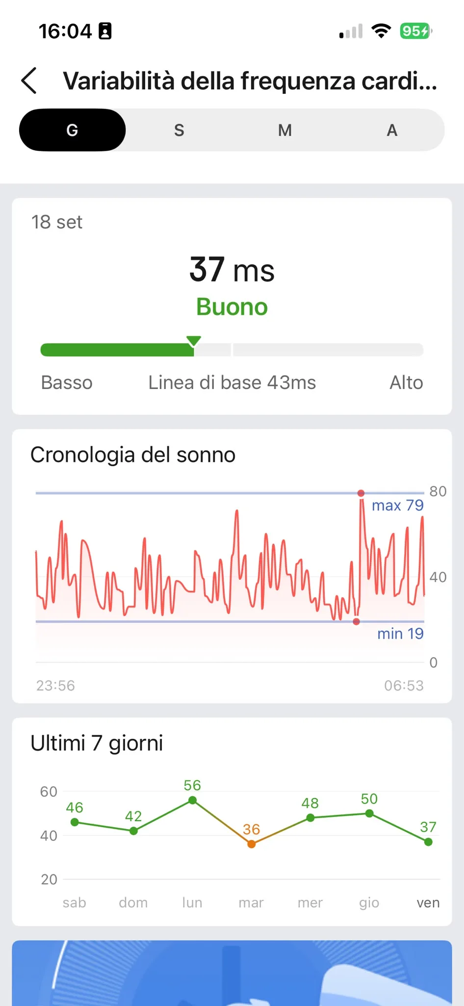 HRV 18 settembre — 37 ms Buono, baseline 43