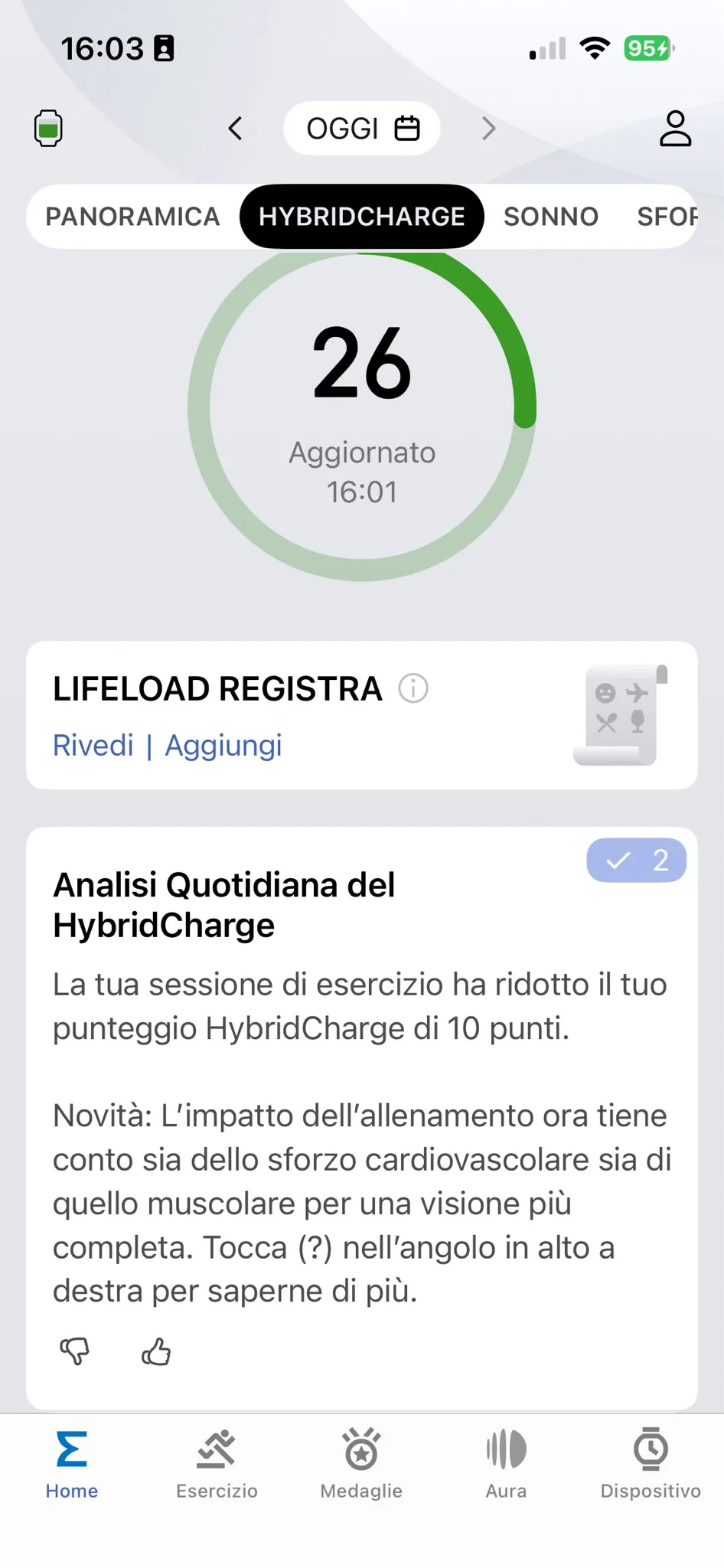 Analisi HybridCharge — −10 punti post allenamento muscolare