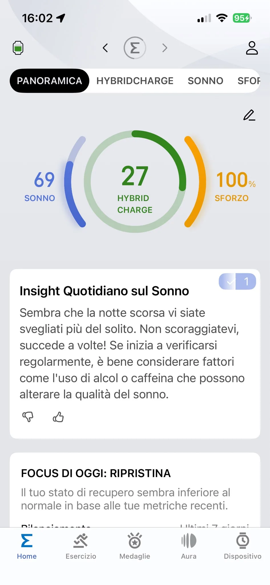 Panoramica 18 settembre — sonno 69, sforzo 100%, carico 82